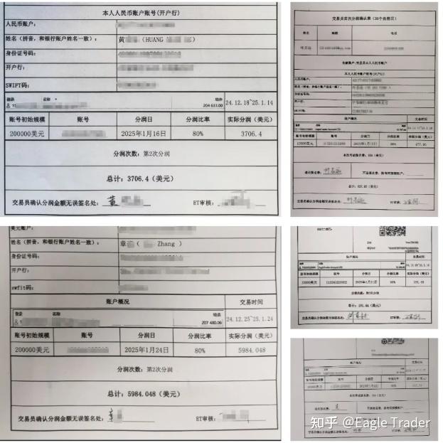 ��Ҫ�Ĺ����������